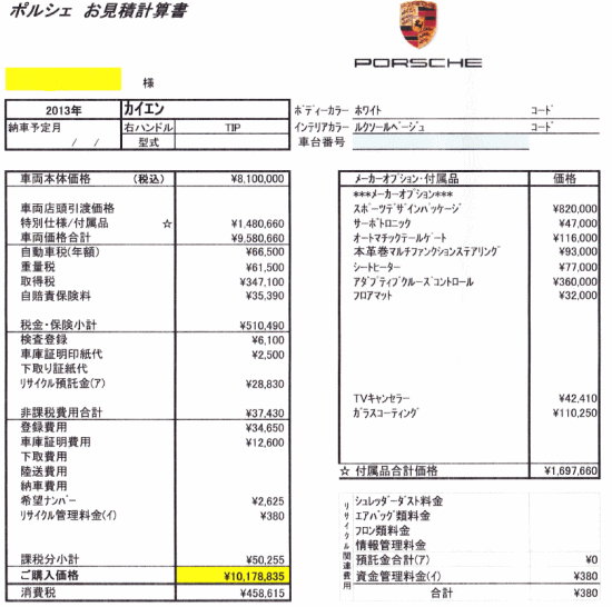 ポルシェカイエンの見積書