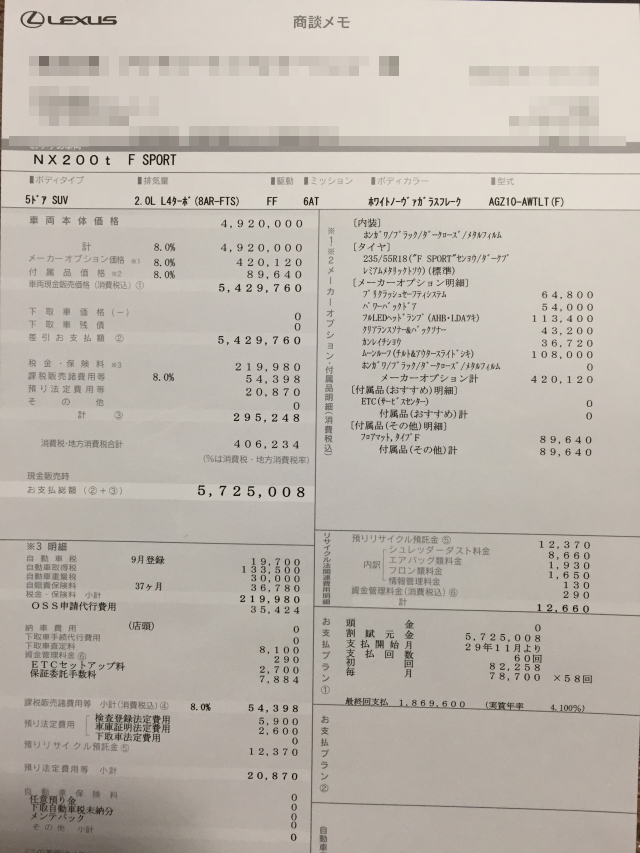 レクサスNXの見積書