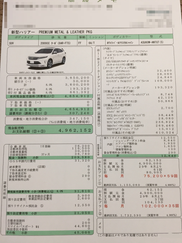 ハリアーの新車見積もり書