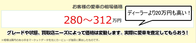 Eクラス買取店の概算相場