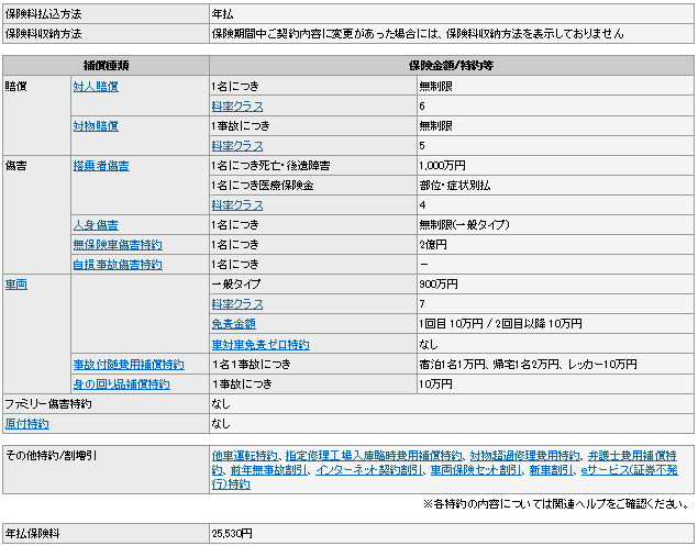 ポルシェ カイエンの自動車保険料はいくら 夢あるカーライフ 夢カー