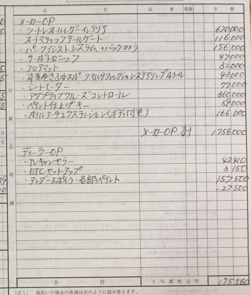 カイエンのオプション内訳