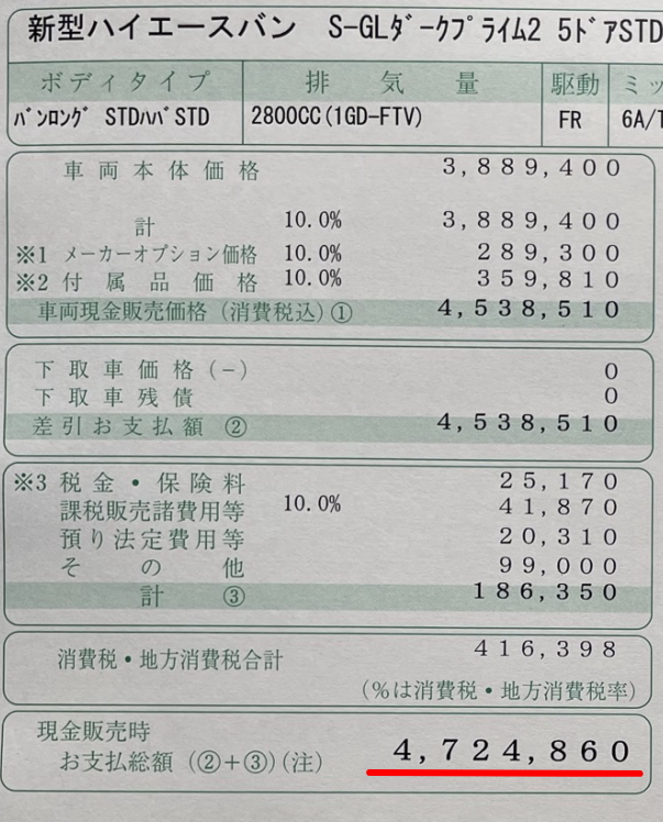 ハイエースバンの新車総額