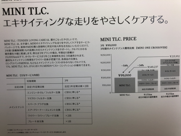 ミニTLC