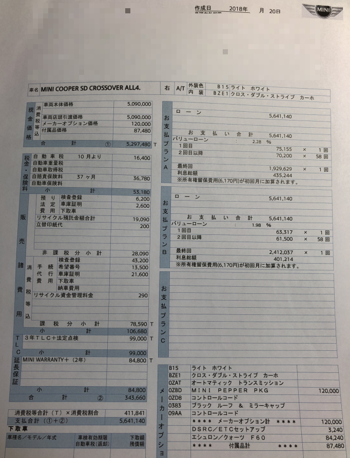 ミニ クーパーSD クロスオーバーの見積書