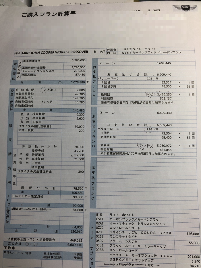 ミニ JCWクロスオーバーの見積書