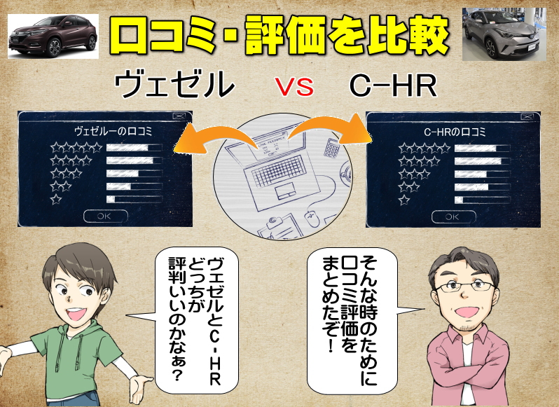 ヴェゼルとC-HRの口コミの比較・評価