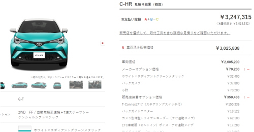 C-HRの価格・口コミ評価を比較