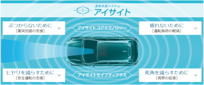 スバルXVの運転＆走行性能・アイサイト