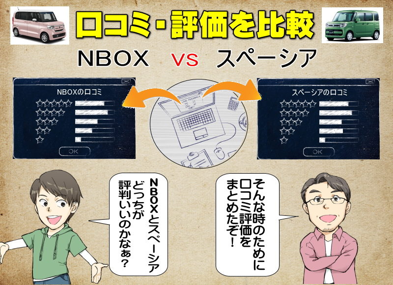 Nboxとスペーシア の口コミ 評価を比較 燃費や乗り心地 インテリアや走行性能までユーザーの評判を徹底調査 夢あるカーライフ 夢カー