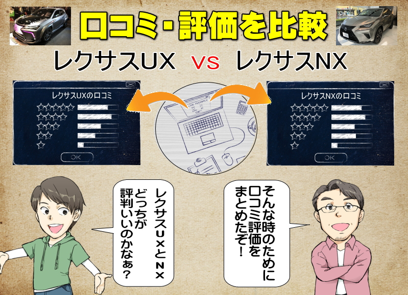 レクサスUXとレクサスNXの口コミの比較・評価