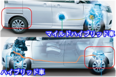 デリカD2のインテリアの口コミ評価・ハイブリッドシステムの違い