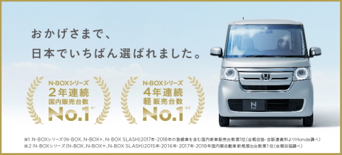 NBOXの価格の口コミ評価