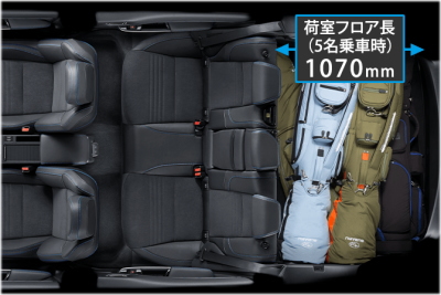 レヴォーグのインテリアの口コミ評価・ラゲッジルーム