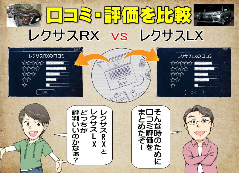 レクサスRXとレクサスLXの口コミの比較・評価