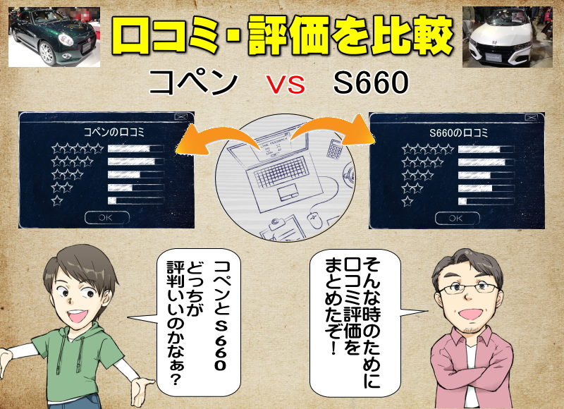 コペンとS660 の口コミの比較・評価