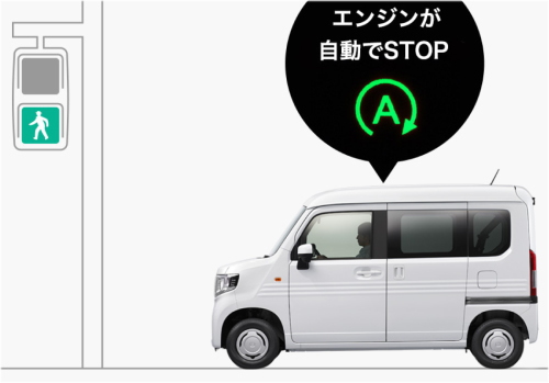 N-VANの燃費の口コミ評価