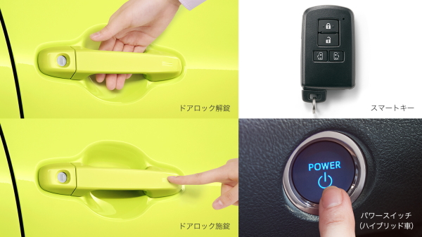シエンタ スマートキー