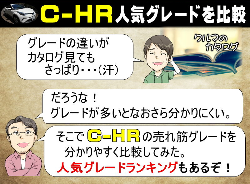 C Hrの人気グレードを比較 人気のハイブリッドやグレードの違いを分析しておすすめも紹介 夢あるカーライフ 夢カー