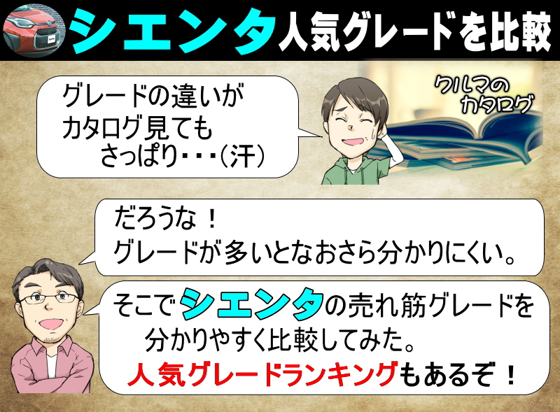 シエンタの人気グレードを比較！売れ筋のハイブリッドやグレードの違いを分析しておすすめも紹介