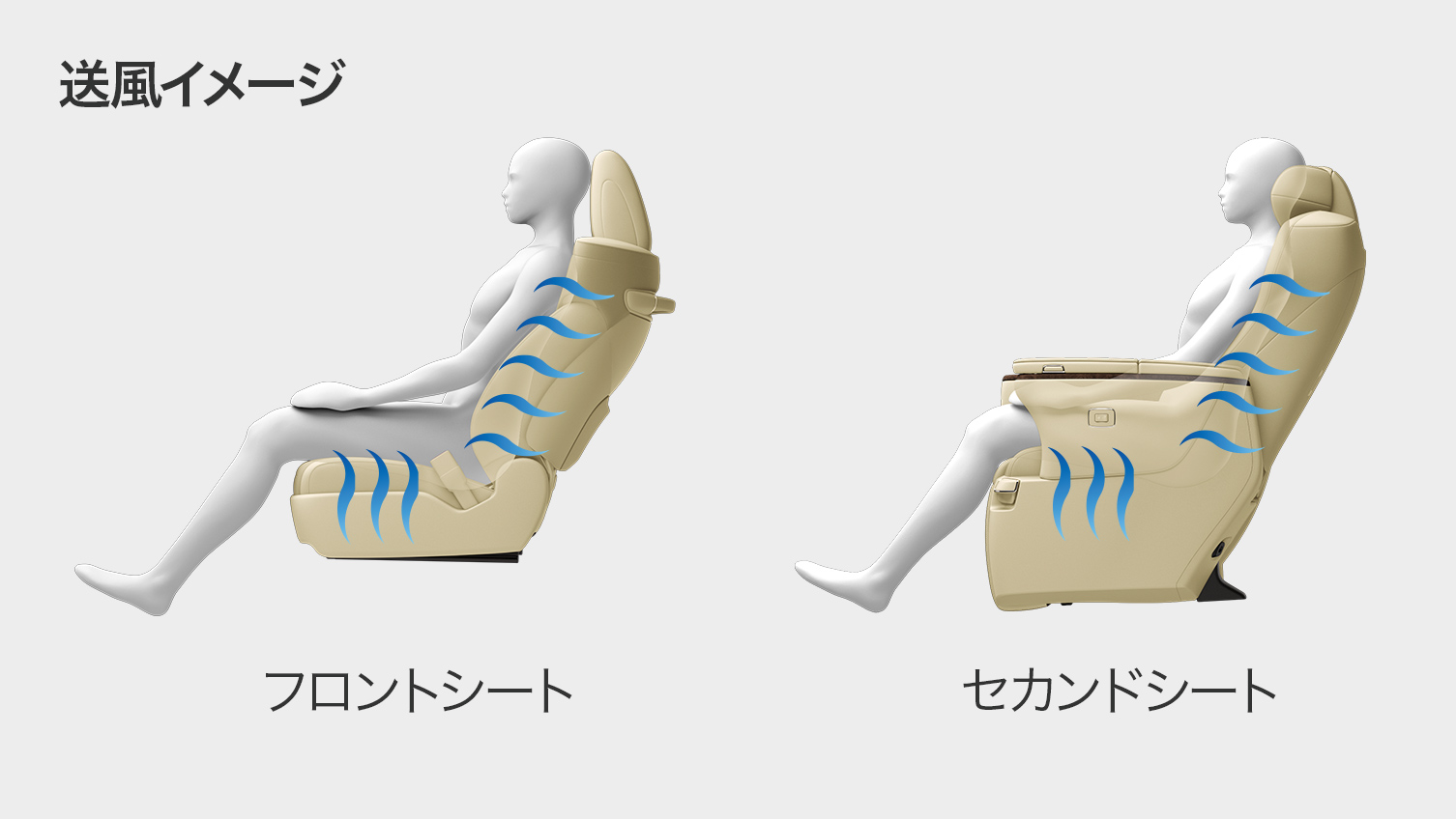 アルファードの人気グレードを比較 売れ筋のハイブリッドやグレードの違いを分析 アクセルの踏み間違い防止機能の付いたおすすめも紹介 夢あるカーライフ 夢カー アルファードの人気グレードを比較 売れ筋のハイブリッドやグレードの違いを分析 アクセルの踏み間違い防止機能の付いたおすすめも紹介 夢あるカーライフ 夢カー
