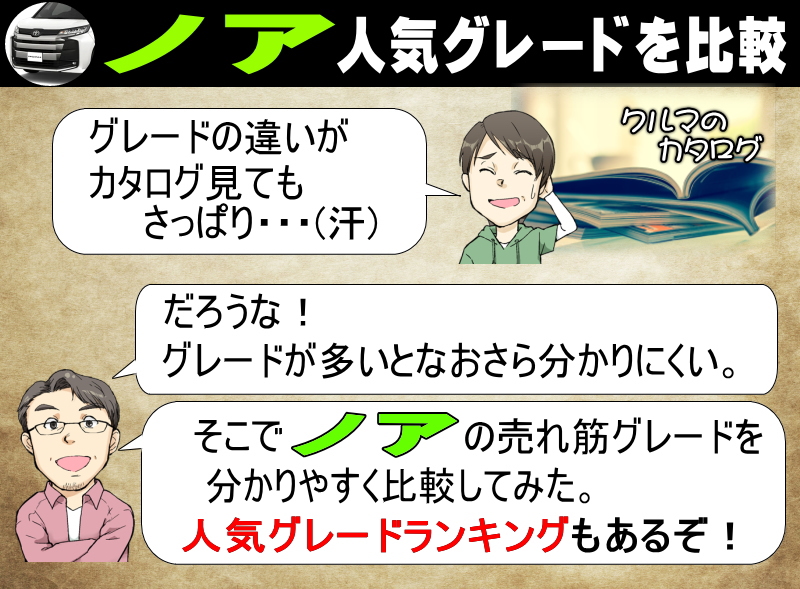 ノアの人気グレード比較！売れ筋のハイブリッドやグレードの違いを分析しておすすめも紹介