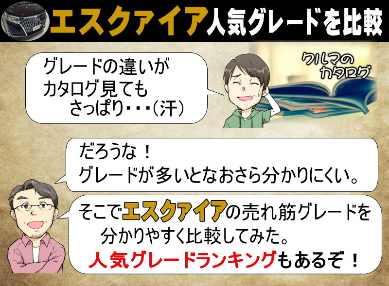 エスクァイアの人気グレードを比較！売れ筋のハイブリッドやグレードの違いを分析しておすすめも紹介