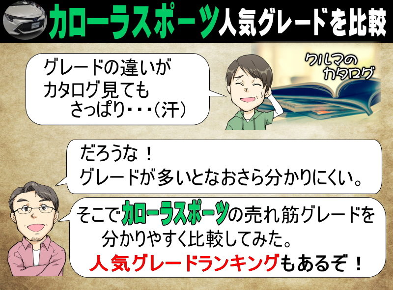 カローラスポーツの人気グレードを比較！売れ筋のハイブリッドやグレードの違いを分析しておすすめも紹介