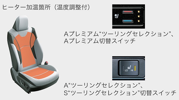 プリウスの快適温熱シート