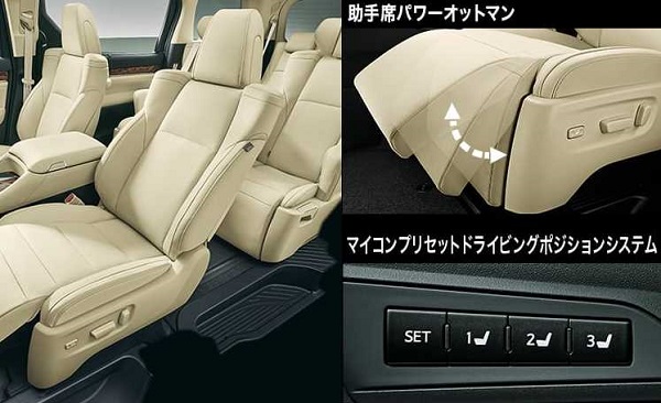アルファードのパワーシート