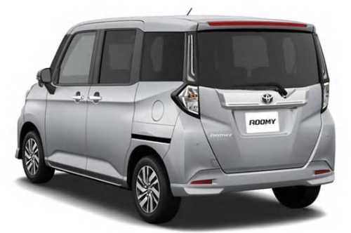 ルーミーの人気グレードを比較 売れ筋のカスタムやグレードの違いを分析 アクセルの踏み間違い防止機能の付いたおすすめも紹介 夢あるカーライフ 夢カー ルーミーの人気グレードを比較 売れ筋のカスタムやグレードの違いを分析 アクセルの踏み間違い防止機能の付いたおすすめも紹介 夢あるカーライフ 夢カー