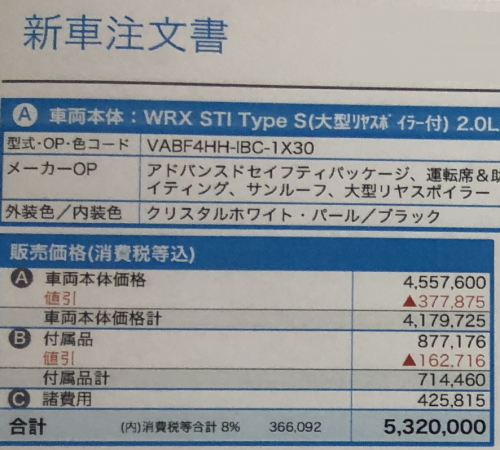 スバルWRX STIの値引き