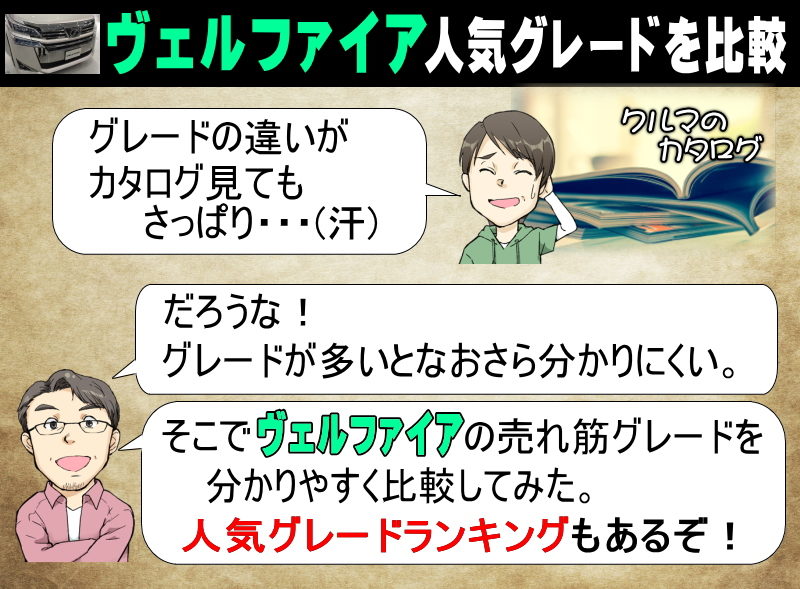 ヴェルファイアの人気グレードを比較 売れ筋のハイブリッドやグレードの違いを分析 アクセルの踏み間違い防止機能の付いたおすすめも 夢あるカーライフ 夢カー