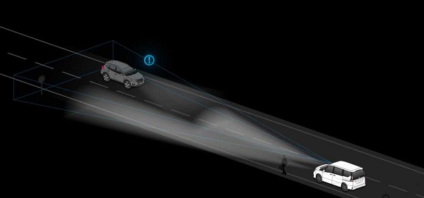 セレナのアダプティブLEDハイビームシステム