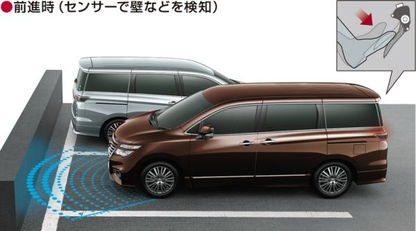 エルグランドの踏み間違い衝突防止アシスト