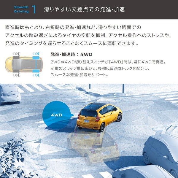 ノートの人気グレードを比較 売れ筋のe Powerやグレードの違いを分析 アクセルの踏み間違い防止機能の付いたおすすめも紹介 夢あるカーライフ 夢カー