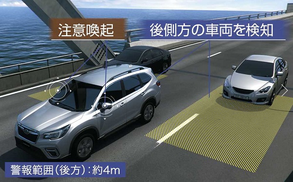フォレスターの人気グレードを比較 売れ筋のadvanceやグレードの違いを分析 アクセルの踏み間違い防止機能の付いたおすすめも紹介 夢あるカーライフ 夢カー フォレスターの人気グレードを比較 売れ筋のadvanceやグレードの違いを分析 アクセルの踏み間違い防止機能の付いたおすすめも紹介 夢あるカーライフ 夢カー