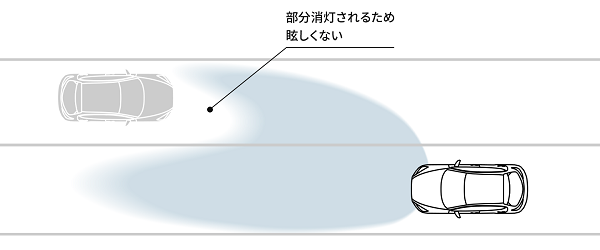 マツダ2のアダプティブLEDヘッドライト