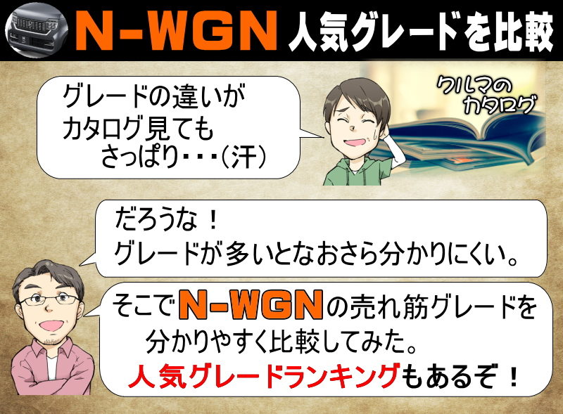 N-WGNの人気グレードを比較