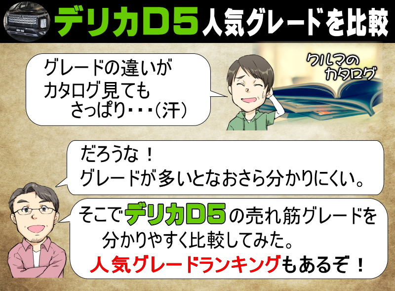 デリカd5の人気グレードを比較 売れ筋のディーゼルやグレードの違いを分析 おすすめも紹介 夢あるカーライフ 夢カー