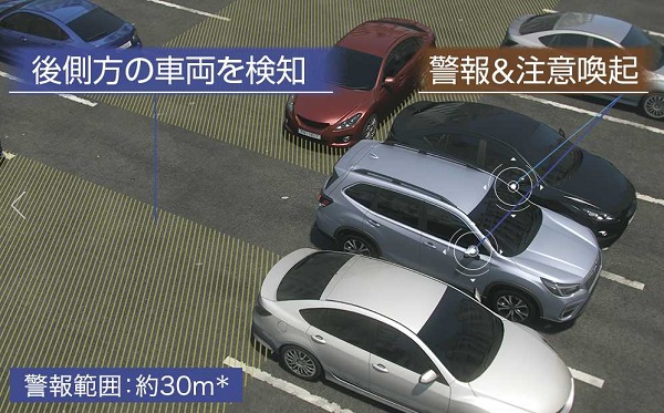 フォレスターのスバルリヤビークルディテクション3