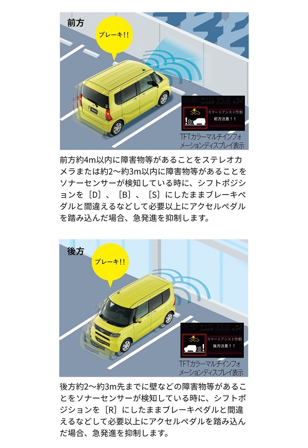 タントの誤発進抑制機能