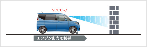 ソリオの誤発進抑制機能