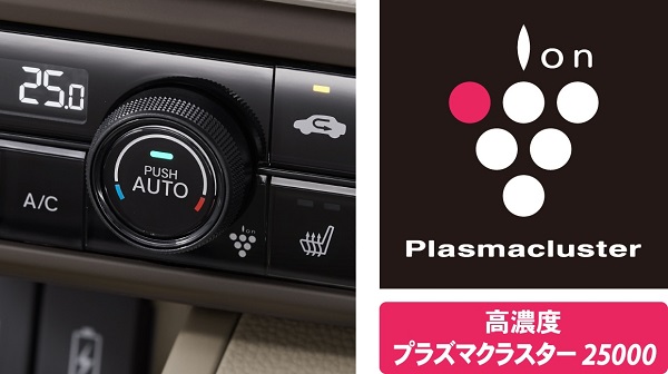 NBOXのプラズマクラスター