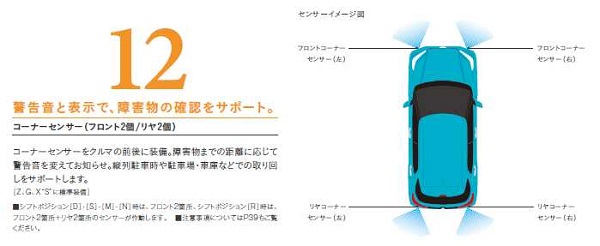 ライズの人気グレードを比較！売れ筋のZやGのグレードの違いを分析 