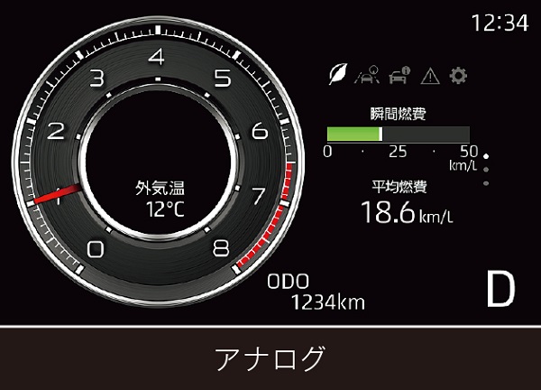 ロッキーのマルチインフォメーションメーター