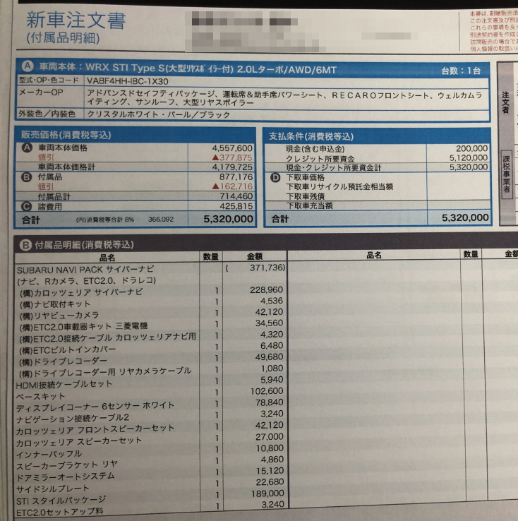 スバルWRX STIタイプSの契約書