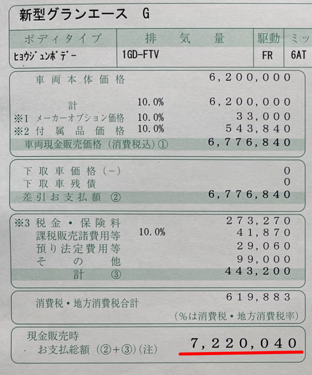 グランエースの新車総額