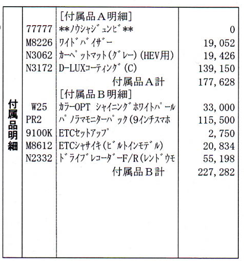 ロッキーのオプション見積もり