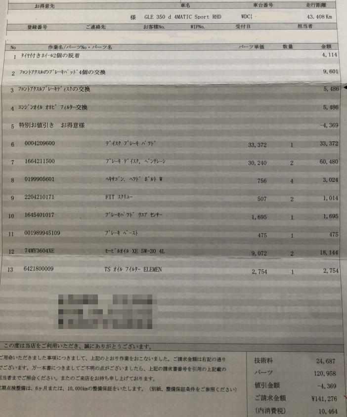 メルセデス ベンツの維持費は高い 実際に維持費はいくらなのか詳細レポート 夢あるカーライフ 夢カー